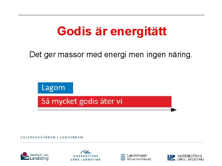 Godis är energitätt Det ger massor med energi men ingen näring. 