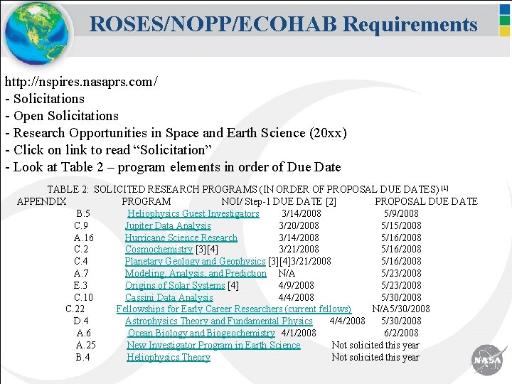 ROSES/NOPP/ECOHAB Requirements http: //nspires. nasaprs. com/ - Solicitations - Open Solicitations - Research Opportunities