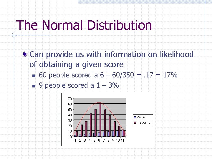 The Normal Distribution Can provide us with information on likelihood of obtaining a given