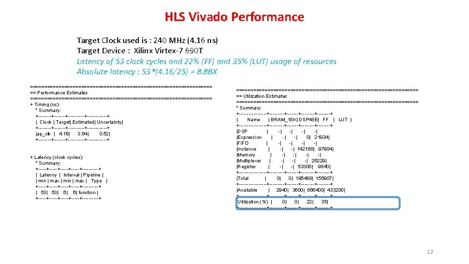 HLS Vivado Performance Target Clock used is : 240 MHz (4. 16 ns) Target