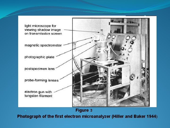 Figure 3 Photograph of the first electron microanalyzer (Hiller and Baker 1944) • 