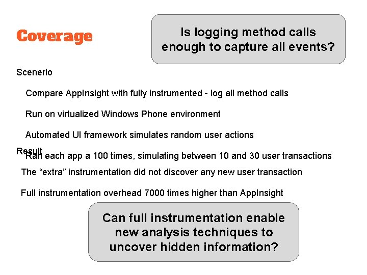 Coverage Is logging method calls enough to capture all events? Scenerio Compare App. Insight