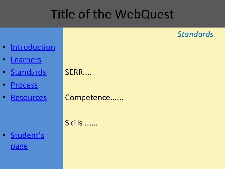 Title of the Web. Quest Standards • • • Introduction Learners Standards Process Resources