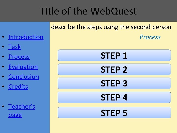 Title of the Web. Quest • • • Introduction Task Process Evaluation Conclusion Credits