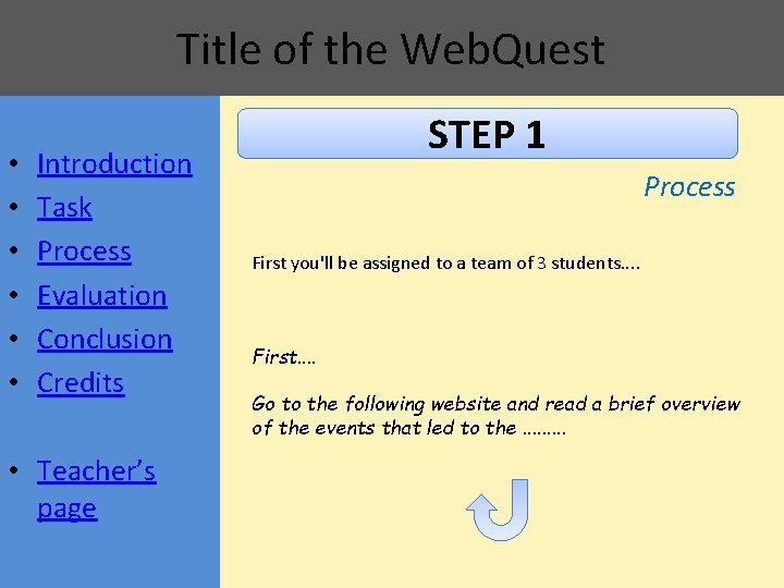 Title of the Web. Quest • • • Introduction Task Process Evaluation Conclusion Credits