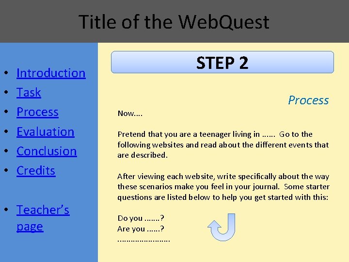 Title of the Web. Quest • • • Introduction Task Process Evaluation Conclusion Credits