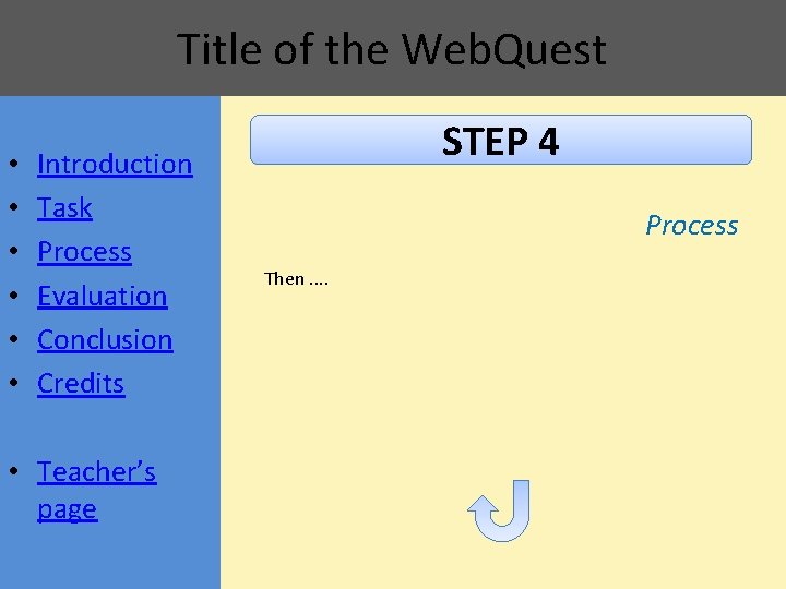 Title of the Web. Quest • • • Introduction Task Process Evaluation Conclusion Credits