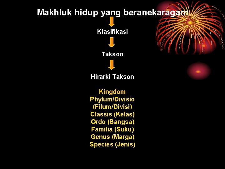 Makhluk hidup yang beranekaragam Klasifikasi Takson Hirarki Takson Kingdom Phylum/Divisio (Filum/Divisi) Classis (Kelas) Ordo