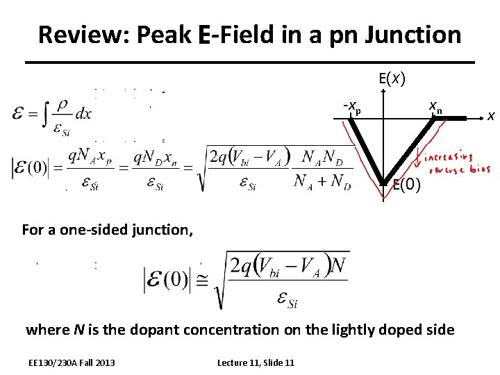 Review: Peak E-Field in a pn Junction E(x) -xp xn E(0) For a one-sided