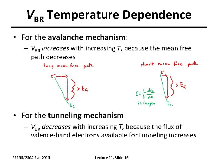 VBR Temperature Dependence • For the avalanche mechanism: – VBR increases with increasing T,