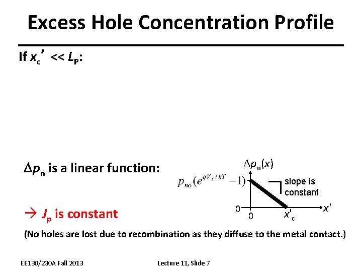 Excess Hole Concentration Profile If xc’ << LP: Dpn(x) Dpn is a linear function: