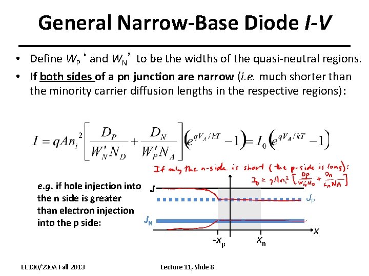 General Narrow-Base Diode I-V • Define WP‘ and WN’ to be the widths of