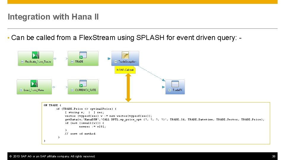 Integration with Hana II • Can be called from a Flex. Stream using SPLASH