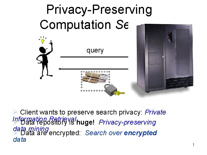 Privacy-Preserving Computation Search query Data repository Ø Client wants to preserve search privacy: Private