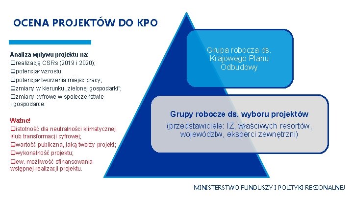 OCENA PROJEKTÓW DO KPO Analiza wpływu projektu na: qrealizację CSRs (2019 i 2020); qpotencjał