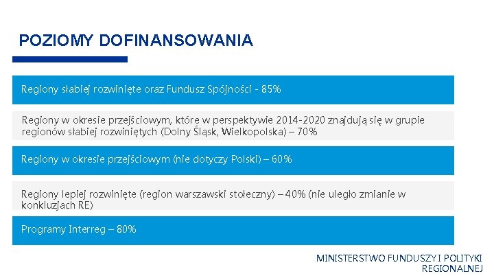 POZIOMY DOFINANSOWANIA Regiony słabiej rozwinięte oraz Fundusz Spójności - 85% Regiony w okresie przejściowym,