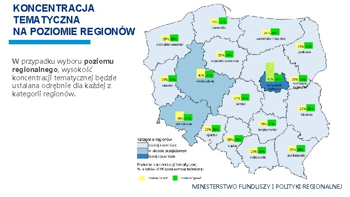 KONCENTRACJA TEMATYCZNA NA POZIOMIE REGIONÓW W przypadku wyboru poziomu regionalnego, wysokość koncentracji tematycznej będzie