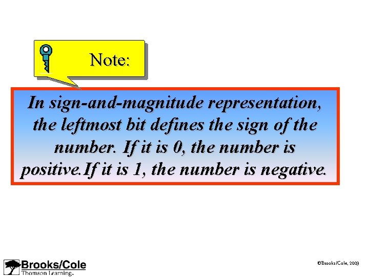 Note: In sign-and-magnitude representation, the leftmost bit defines the sign of the number. If