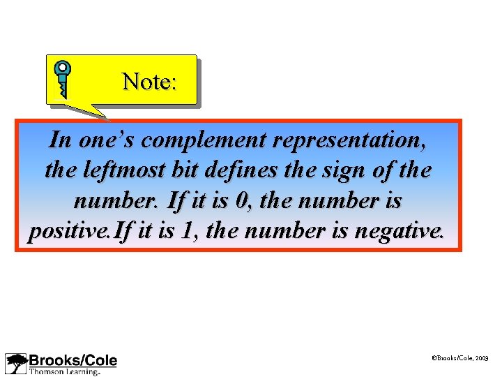 Note: In one’s complement representation, the leftmost bit defines the sign of the number.