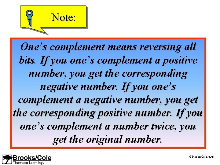 Note: One’s complement means reversing all bits. If you one’s complement a positive number,