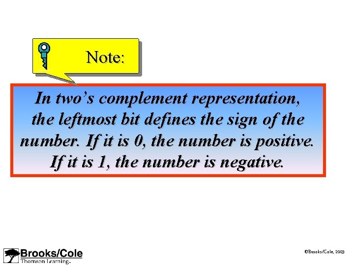 Note: In two’s complement representation, the leftmost bit defines the sign of the number.