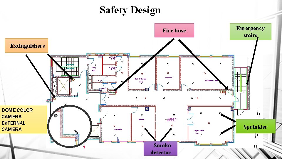 Safety Design Fire hose Emergency stairs Extinguishers DOME COLOR CAMERA EXTERNAL CAMERA Fire hose