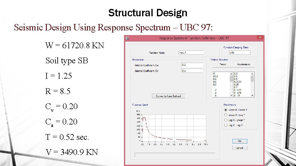 Structural Design Seismic Design Using Response Spectrum – UBC 97: W = 61720. 8