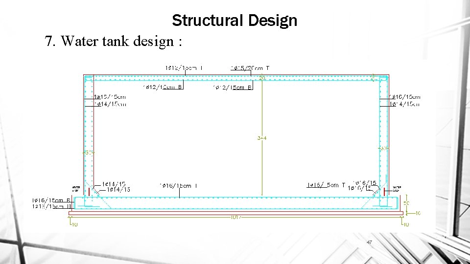 Structural Design 7. Water tank design : 47 