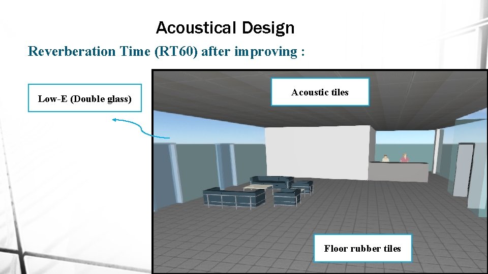 Acoustical Design Reverberation Time (RT 60) after improving : Low-E (Double glass) Acoustic tiles