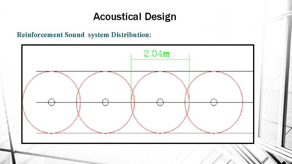 Acoustical Design Reinforcement Sound system Distribution: 