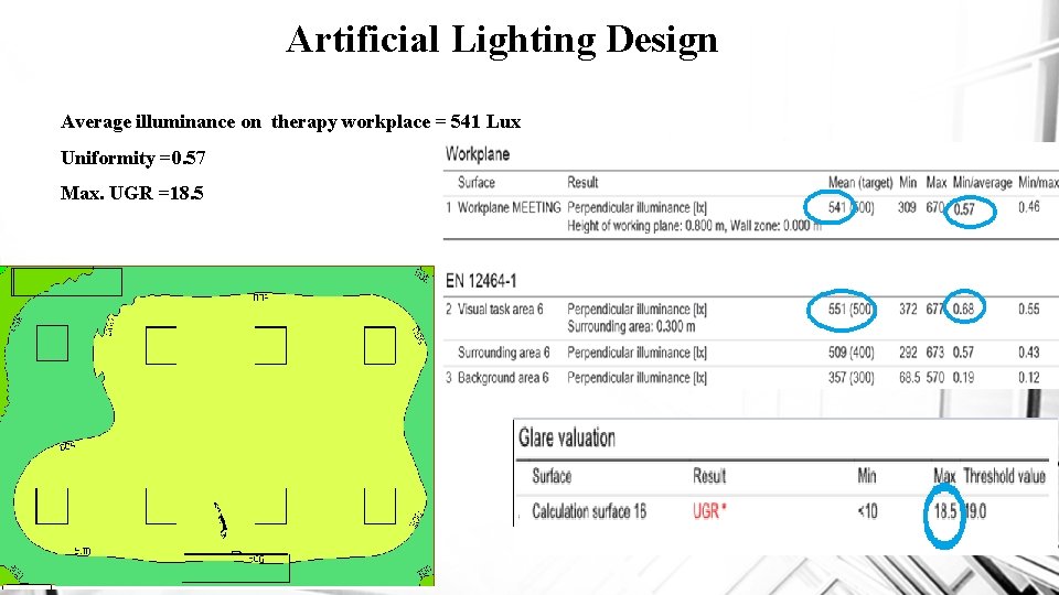 Artificial Lighting Design Average illuminance on therapy workplace = 541 Lux Uniformity =0. 57