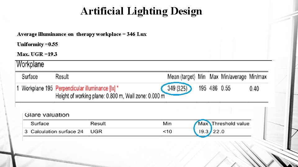 Artificial Lighting Design Average illuminance on therapy workplace = 346 Lux Uniformity =0. 55