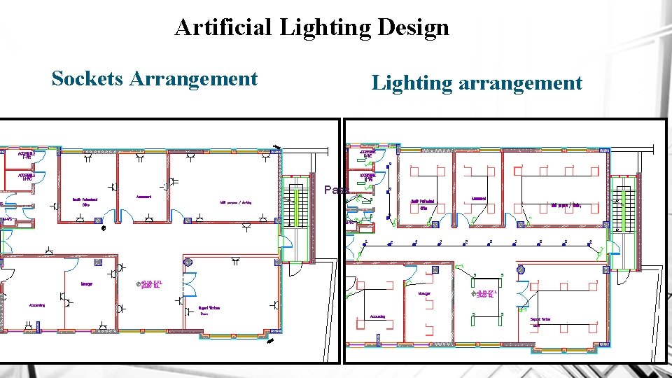 Artificial Lighting Design Sockets Arrangement Lighting arrangement Pass 