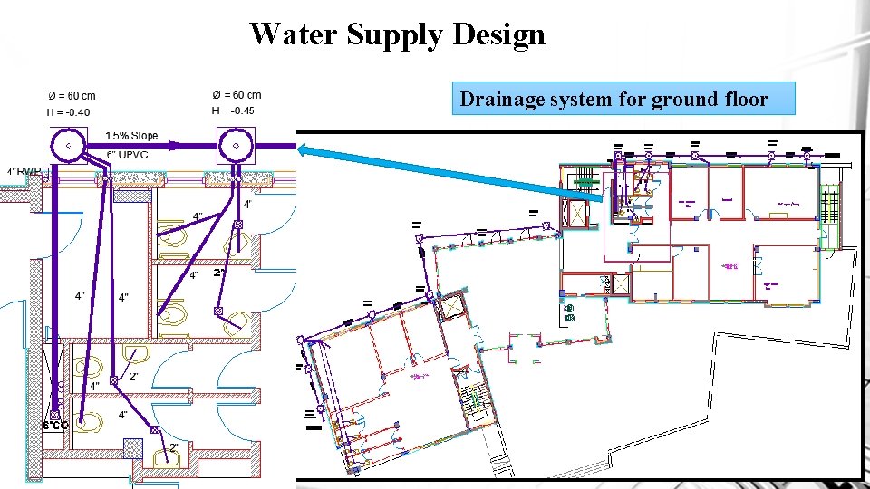 Water Supply Design Drainage system for ground floor 