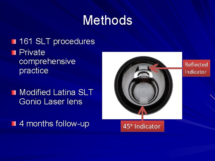 Methods 161 SLT procedures Private comprehensive practice Reflected Indicator Modified Latina SLT Gonio Laser