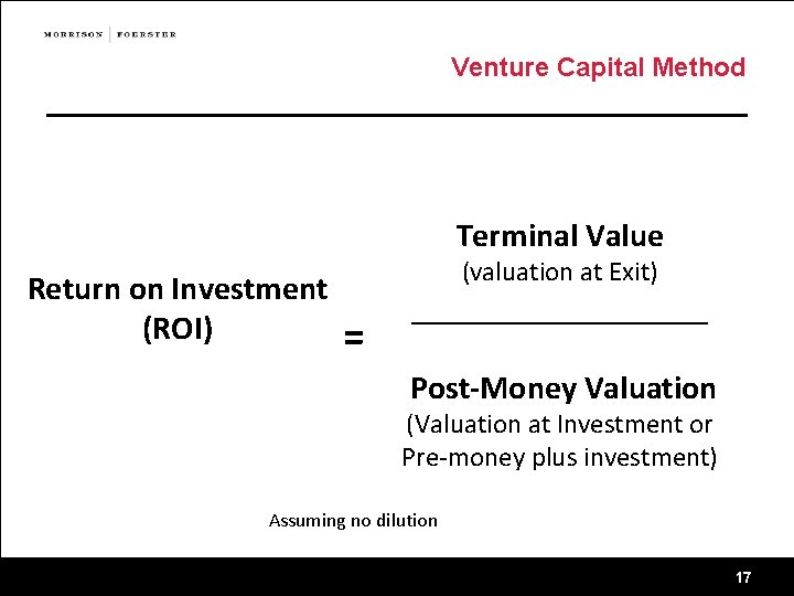 Venture Capital Method Terminal Value Return on Investment (ROI) (valuation at Exit) = _________