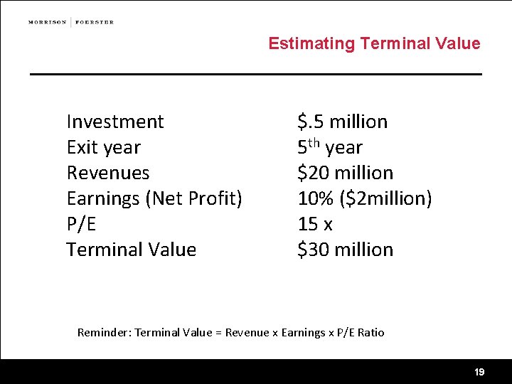 Estimating Terminal Value Investment Exit year Revenues Earnings (Net Profit) P/E Terminal Value $.