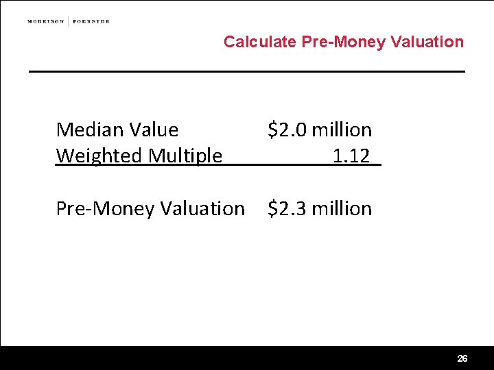 Calculate Pre-Money Valuation Median Value Weighted Multiple $2. 0 million 1. 12 Pre-Money Valuation