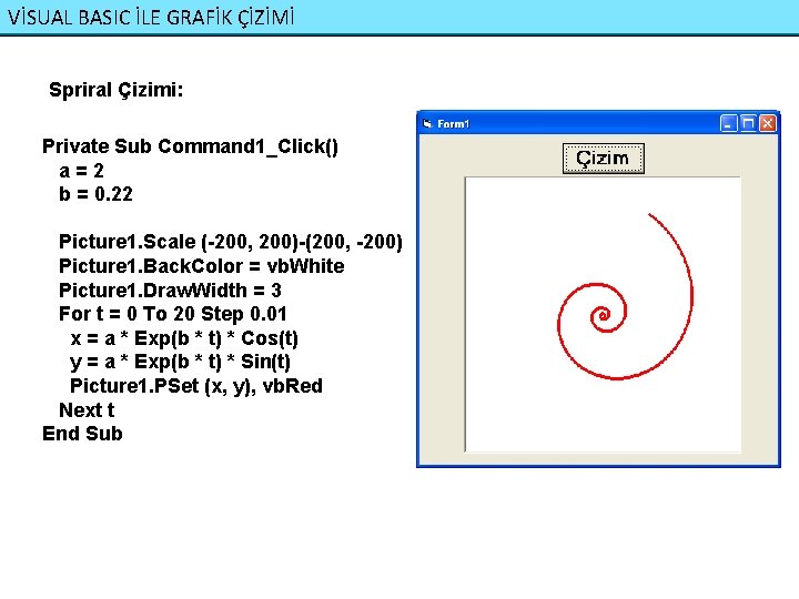 VİSUAL BASIC İLE GRAFİK ÇİZİMİ Spriral Çizimi: Private Sub Command 1_Click() a=2 b =