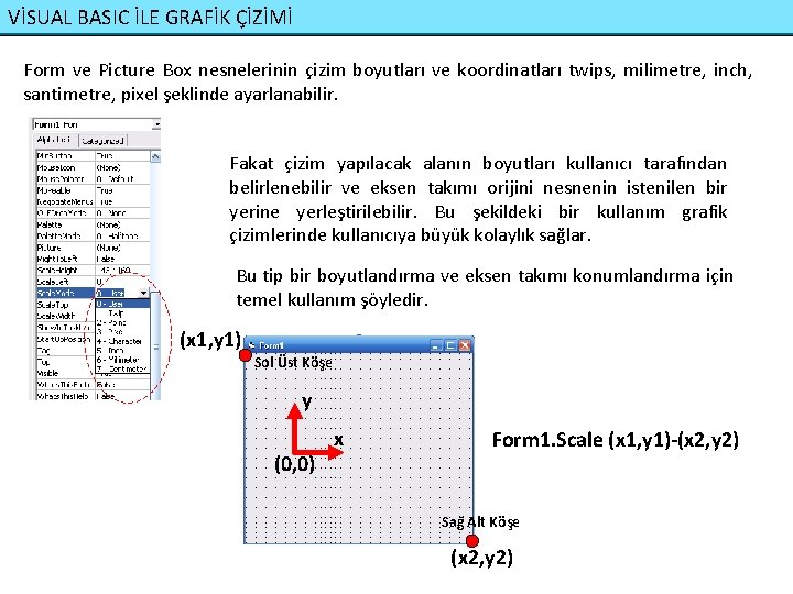 VİSUAL BASIC İLE GRAFİK ÇİZİMİ Form ve Picture Box nesnelerinin çizim boyutları ve koordinatları