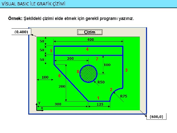 VİSUAL BASIC İLE GRAFİK ÇİZİMİ Örnek: Şekildeki çizimi elde etmek için gerekli programı yazınız.