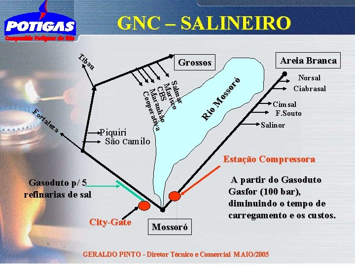 GNC – SALINEIRO Ti ba u Piquiri São Camilo Ri o. M os so