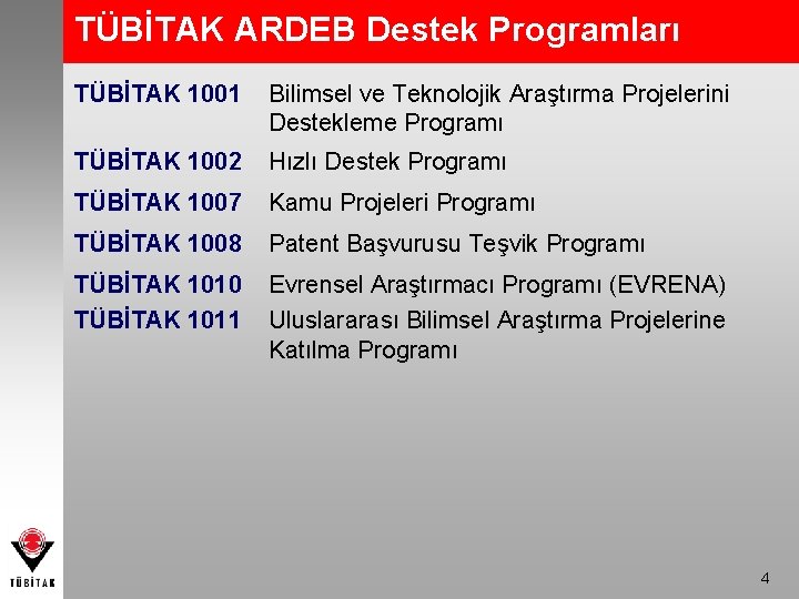 TÜBİTAK ARDEB Destek Programları TÜBİTAK 1001 Bilimsel ve Teknolojik Araştırma Projelerini Destekleme Programı TÜBİTAK