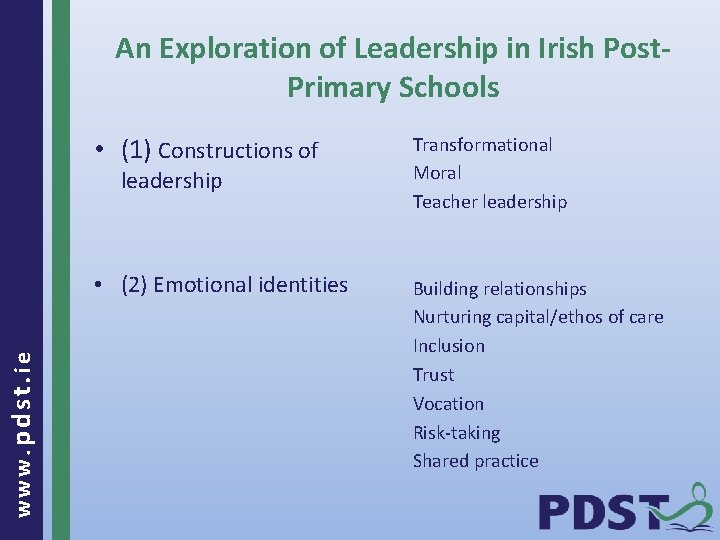 An Exploration of Leadership in Irish Post. Primary Schools • (1) Constructions of Transformational