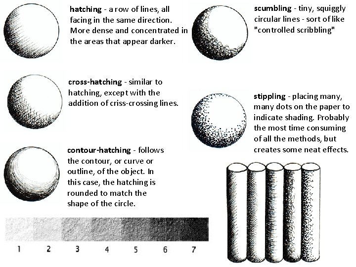 hatching - a row of lines, all facing in the same direction. More dense