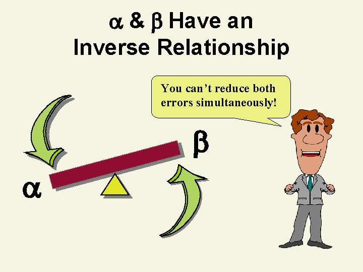  & Have an Inverse Relationship You can’t reduce both errors simultaneously! 