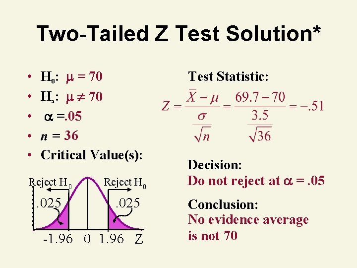 Two-Tailed Z Test Solution* • • • H 0: = 70 Ha: 70 =.