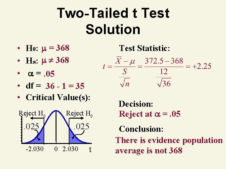 Two-Tailed t Test Solution • • • H 0: = 368 Ha: 368 =. Two-Tailed t Test Solution • • • H 0: = 368 Ha: 368 =.