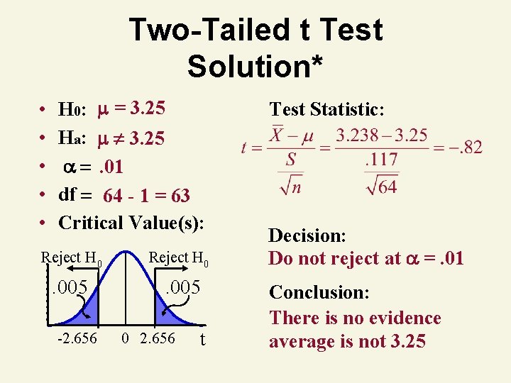 Two-Tailed t Test Solution* • • • H 0: = 3. 25 Ha: 3.