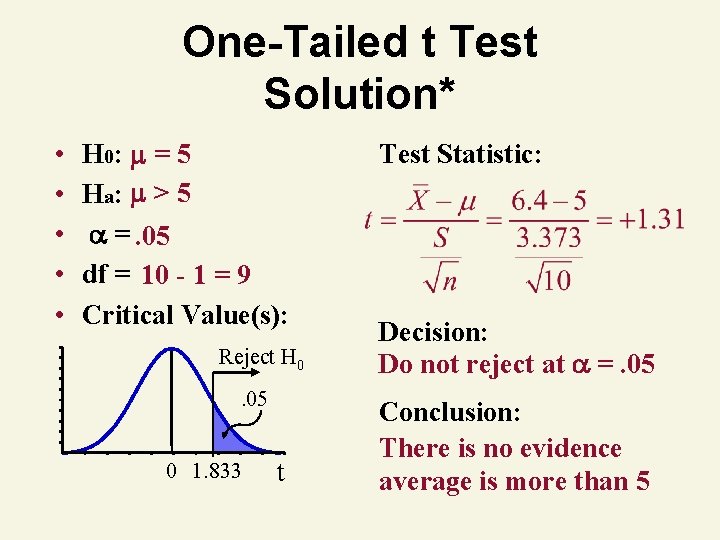 One-Tailed t Test Solution* • • • H 0: = 5 Ha: > 5 One-Tailed t Test Solution* • • • H 0: = 5 Ha: > 5